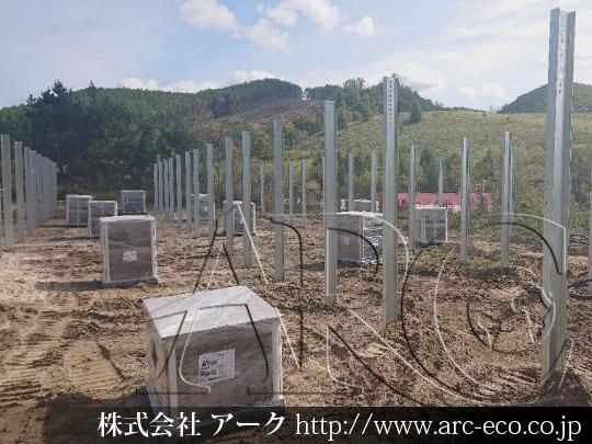進捗状況