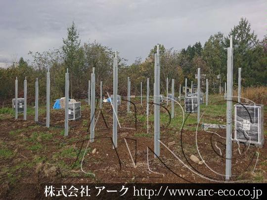 進捗状況