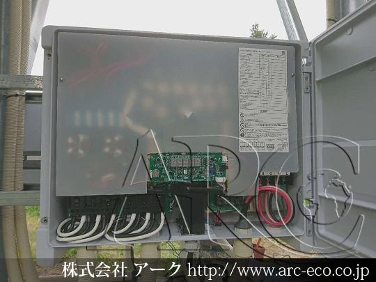進捗状況