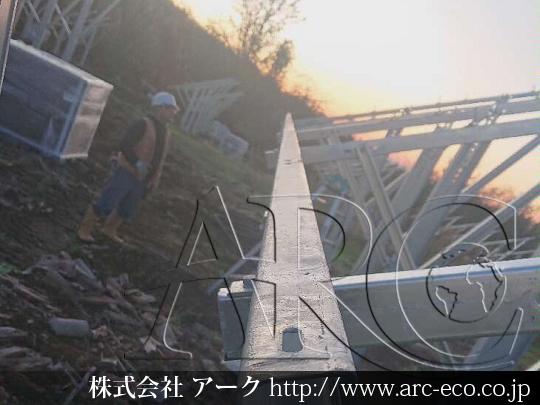 進捗状況