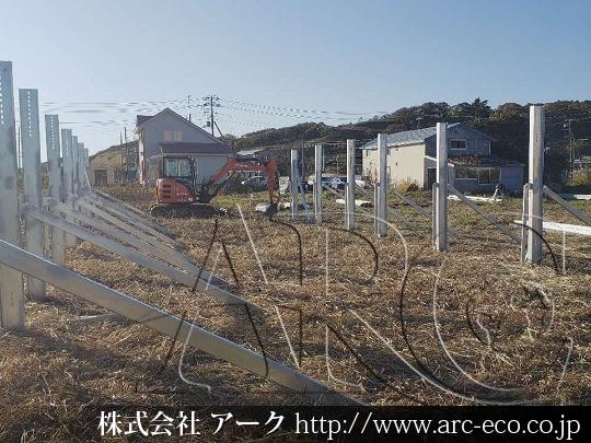 進捗状況