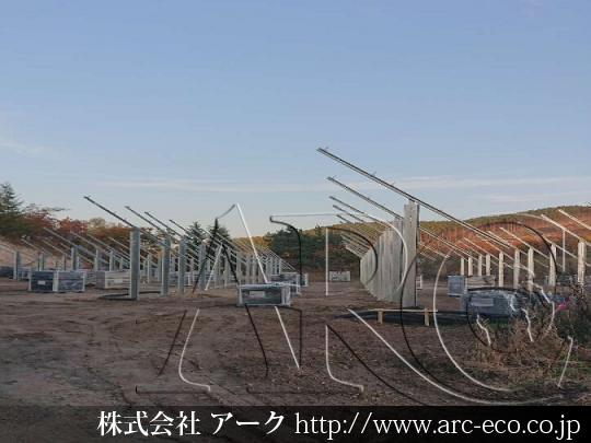 進捗状況