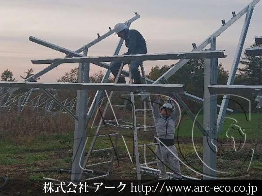進捗状況