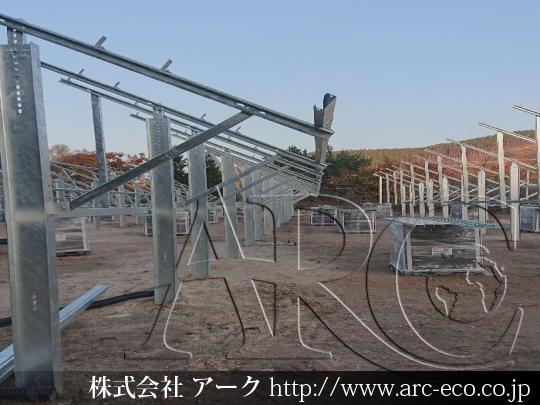 進捗状況