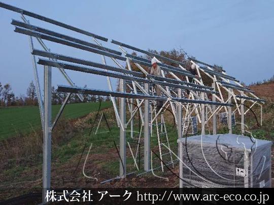 進捗状況