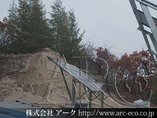 進捗状況