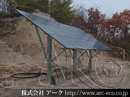 進捗状況