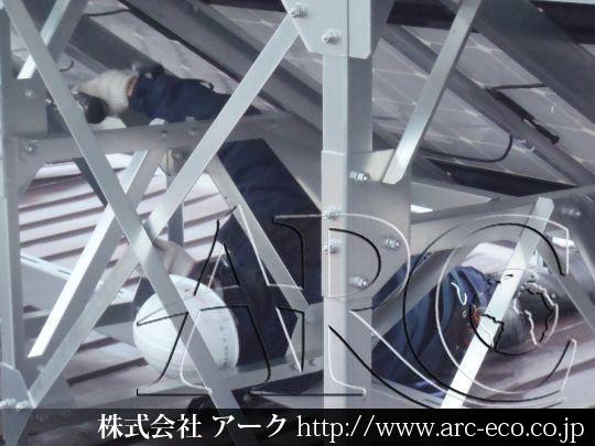 進捗状況