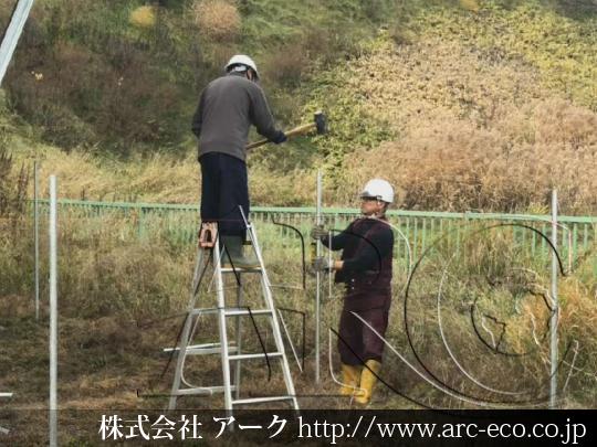 進捗状況