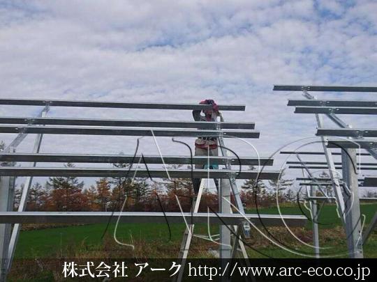 進捗状況