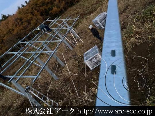 進捗状況