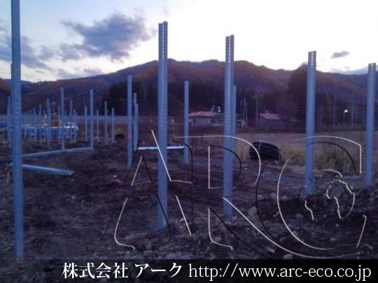 進捗状況