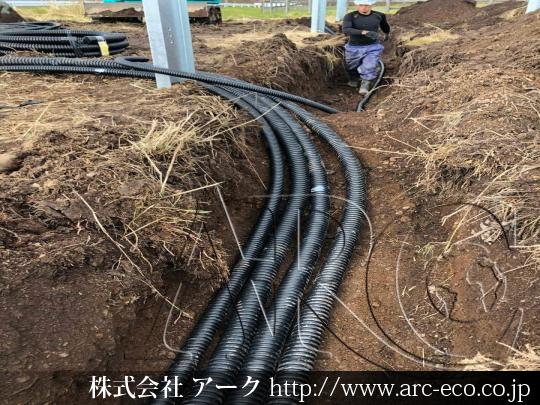 進捗状況