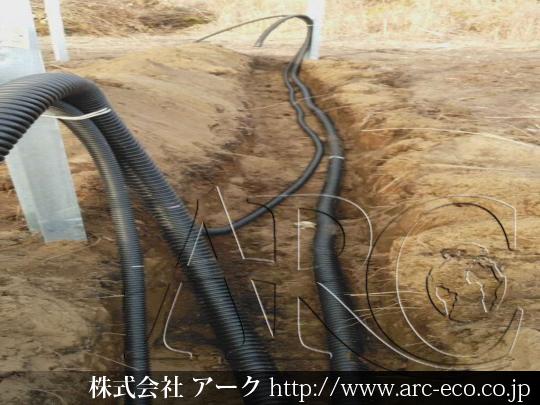 進捗状況