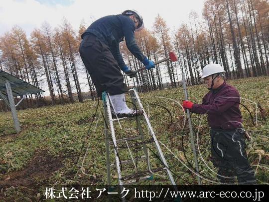 進捗状況