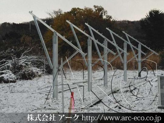 進捗状況