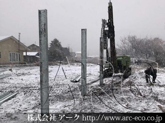 進捗状況