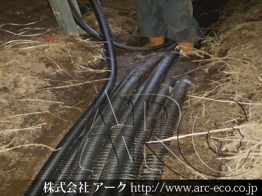 進捗状況