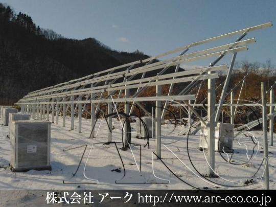 進捗状況