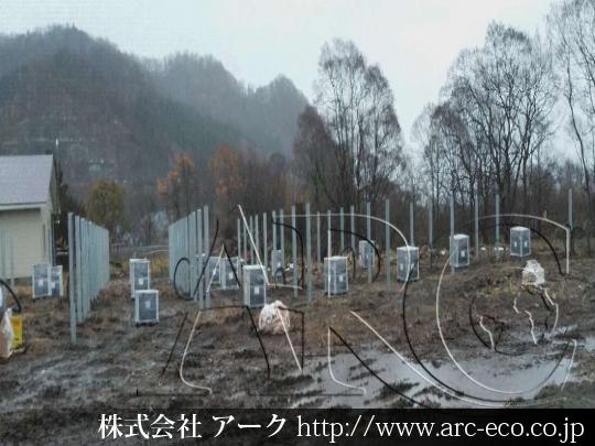 進捗状況