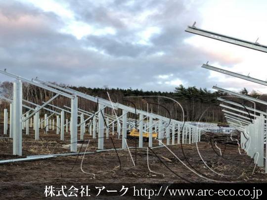 進捗状況