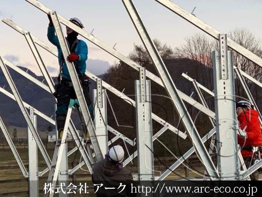 進捗状況