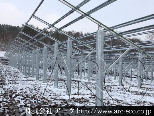 進捗状況