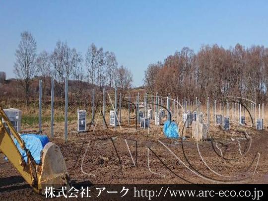 進捗状況