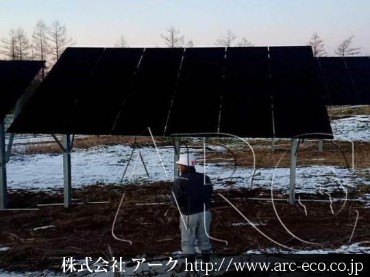 進捗状況