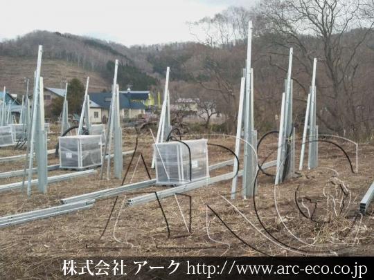 進捗状況