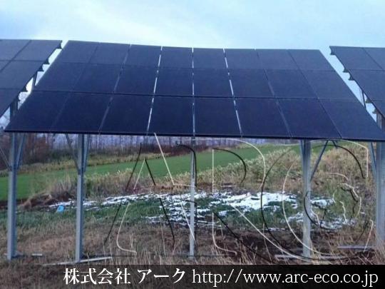 進捗状況