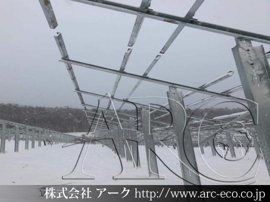 進捗状況