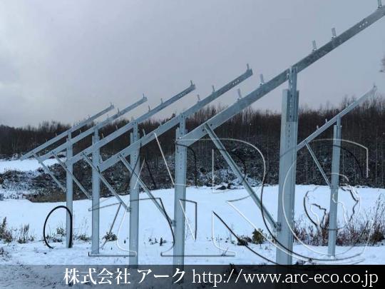 進捗状況