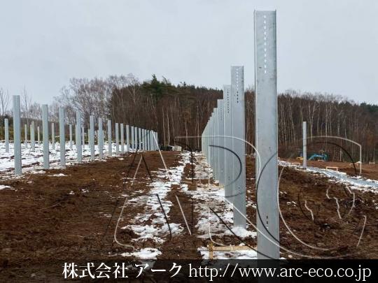 進捗状況