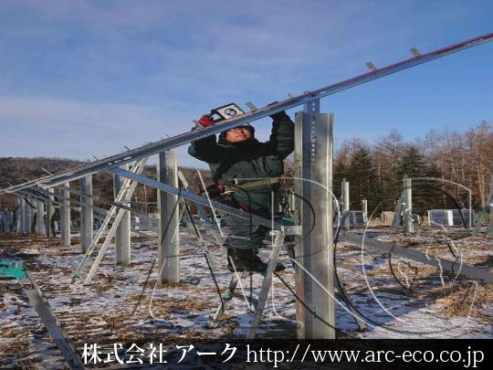 進捗状況