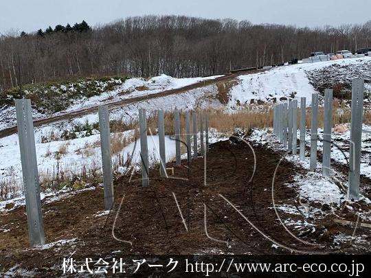 進捗状況
