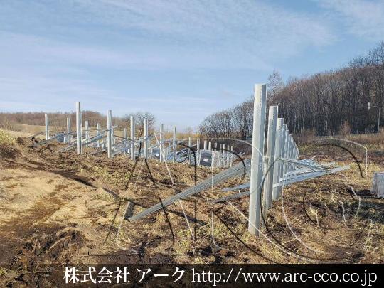進捗状況