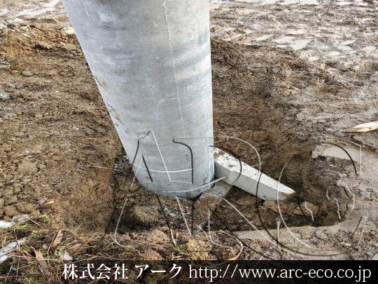 進捗状況