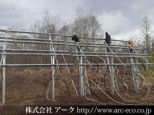進捗状況