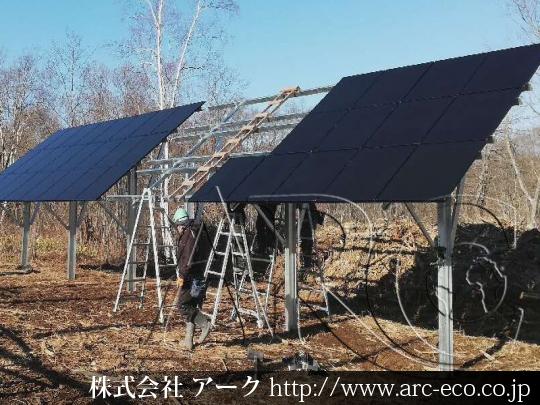 進捗状況