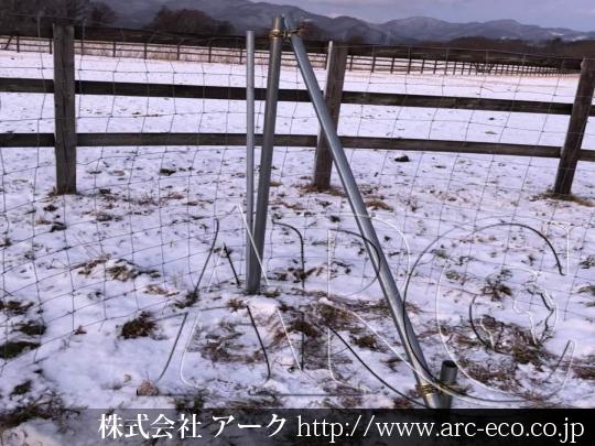 進捗状況
