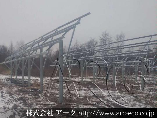 進捗状況