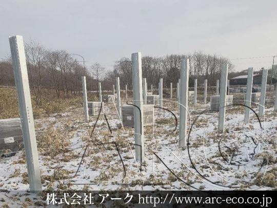 進捗状況