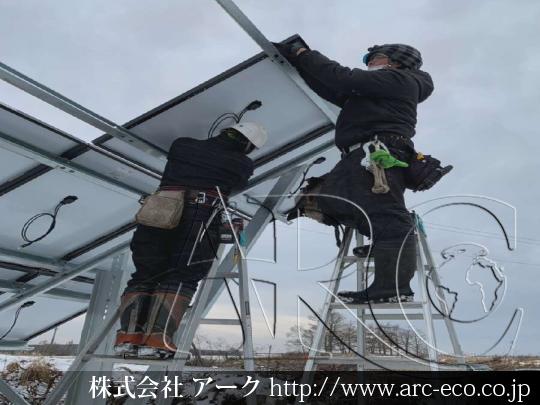 進捗状況