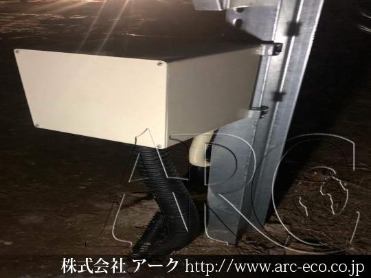 進捗状況