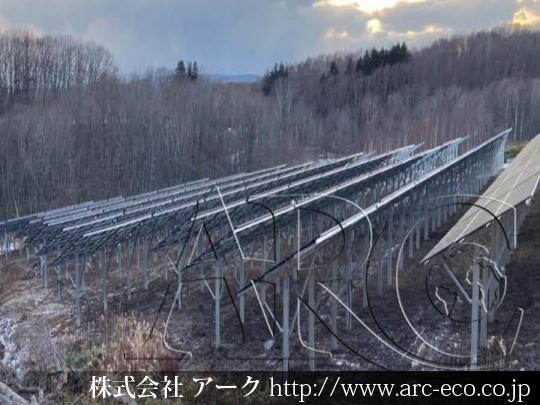 進捗状況