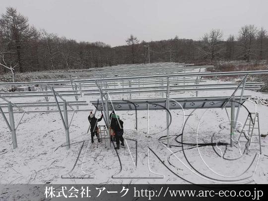 進捗状況