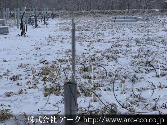 進捗状況
