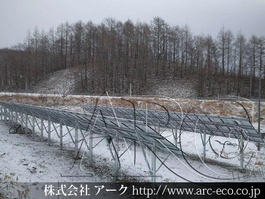 進捗状況