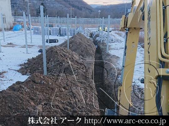 進捗状況
